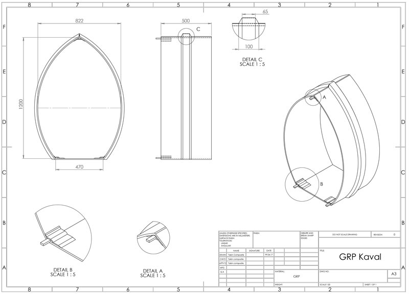 کول,caval,کول کاموزیتی,کول کامپوزیتی چیست,کول GRP
